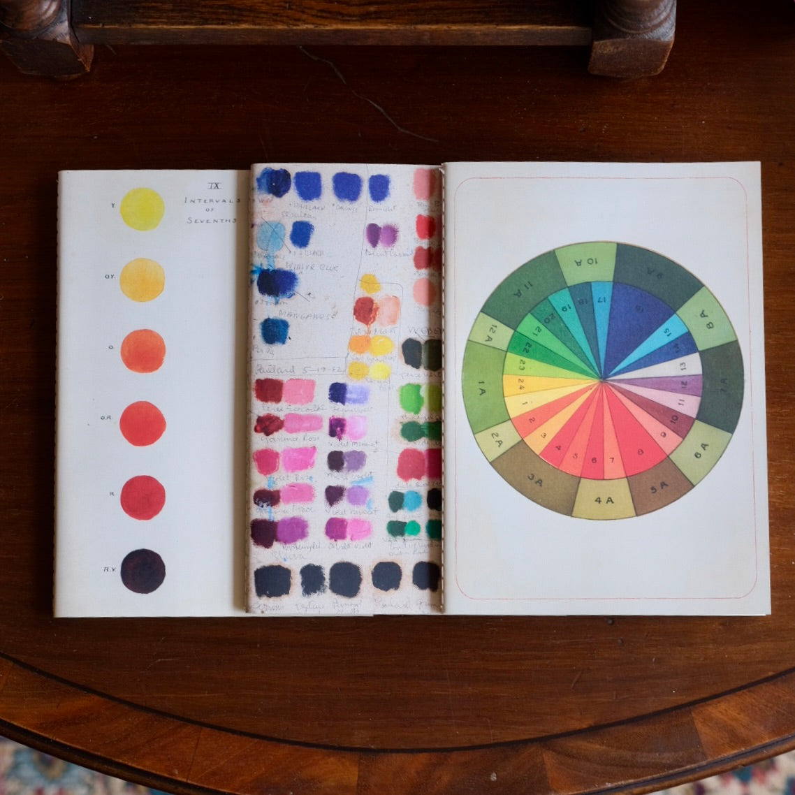 John Derian Notebook Set - Colour Studies